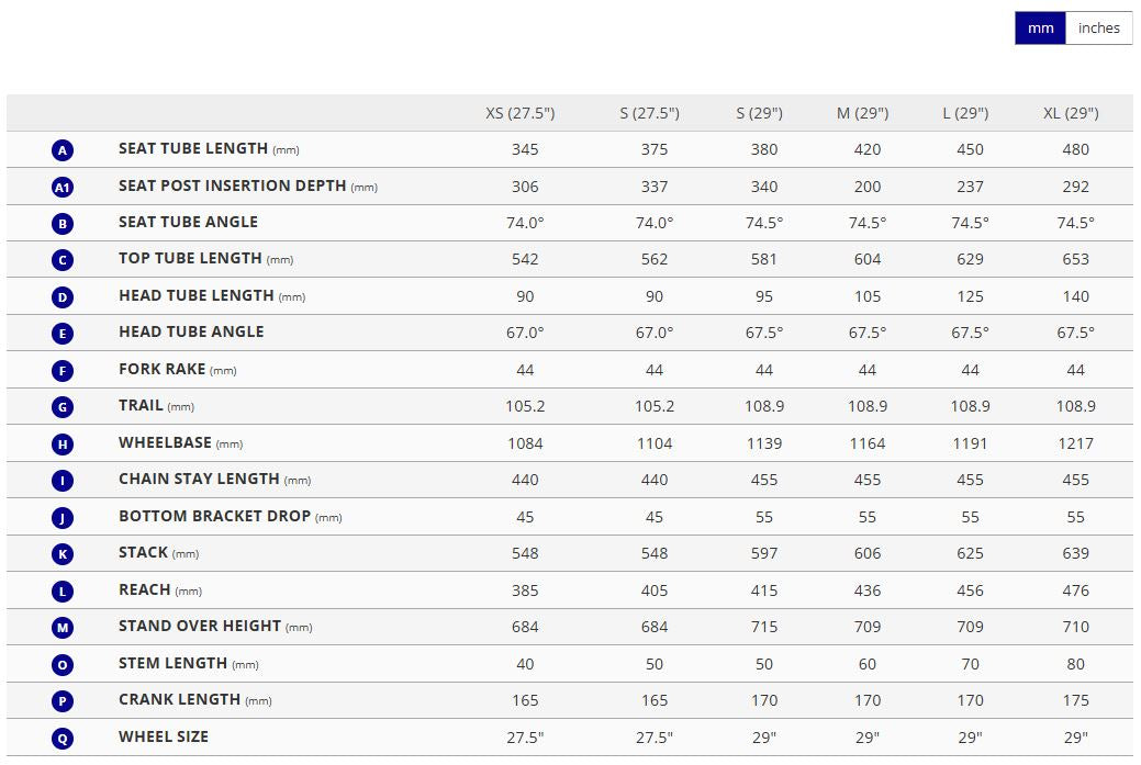 Giant 2025 Talon 2 29 MTB - Ashpalt Green