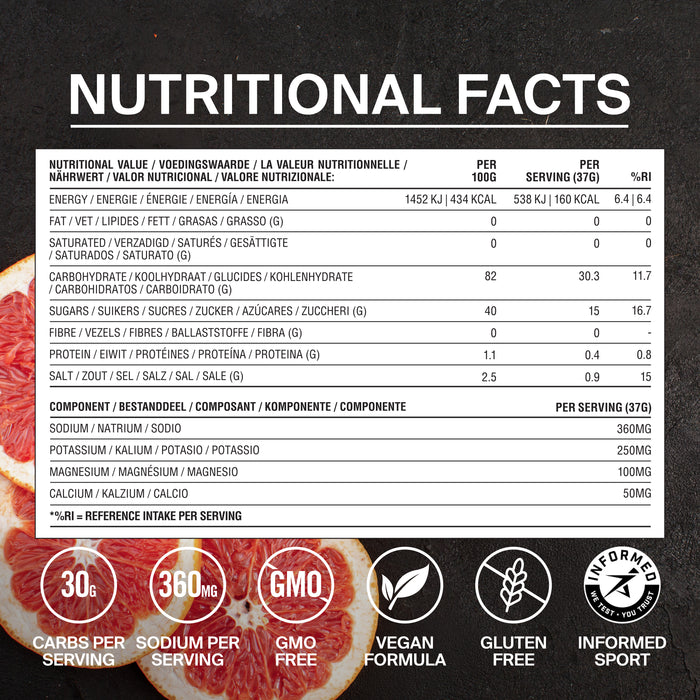 Styrkr Mix+ Dual-Carb & Electrolyte Hydration Mix - Pink Grapefruit