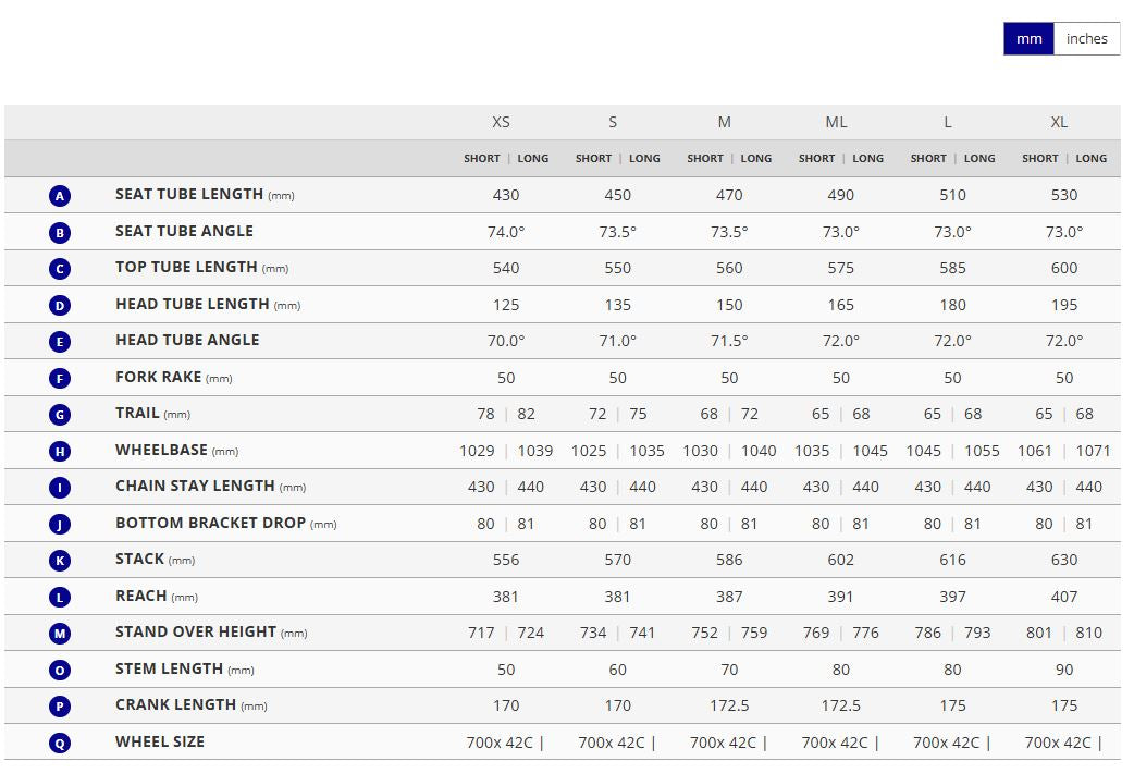 Giant 2025 Revolt 1 - Metal