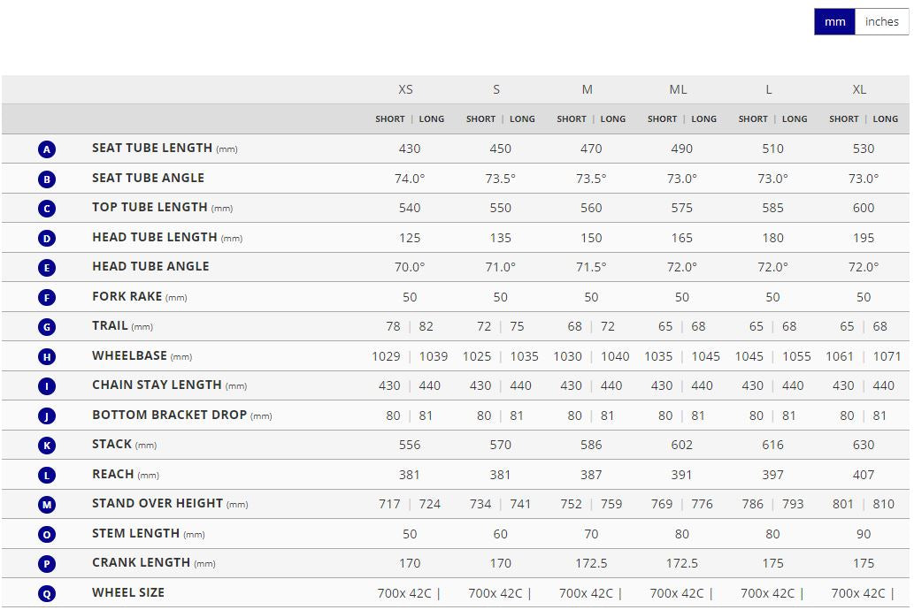 Giant Revolt 2 - Metallic Black