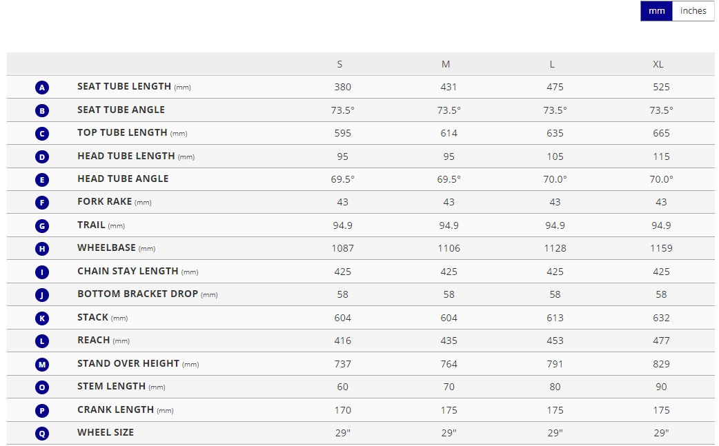 Giant XTC Advanced SL 29 1 - Messier/Carbon