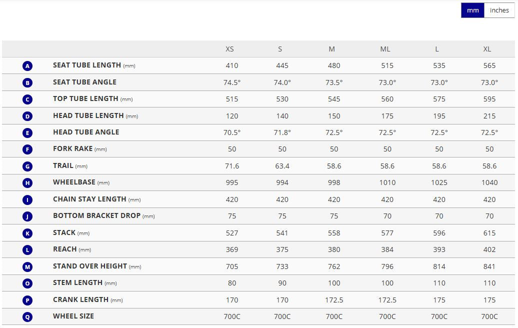 Giant 2025 Defy Advanced 1 - Frost Silver