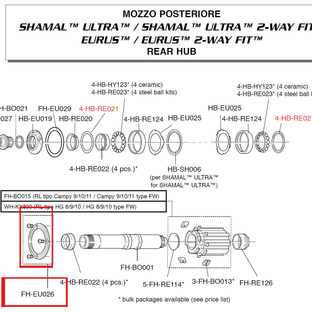 Campagnolo Genuine Spare Part FH-EU026 - Cover