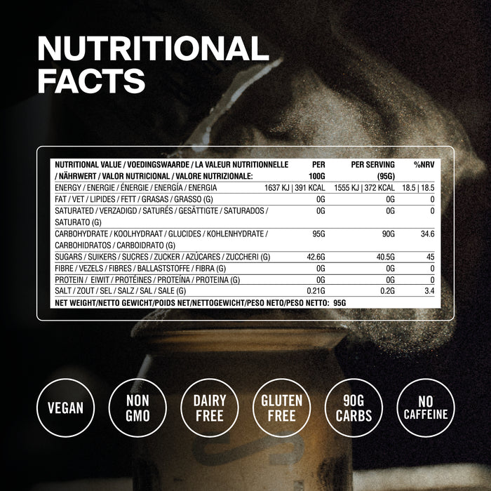 Styrkr Mix90 Dual-Carb Energy Drink Mix