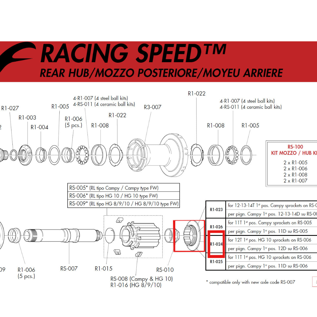 Fulcrum Genuine Spare Part R1-024