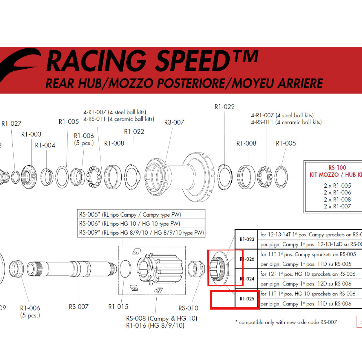 Fulcrum Genuine Spare Part R1-025