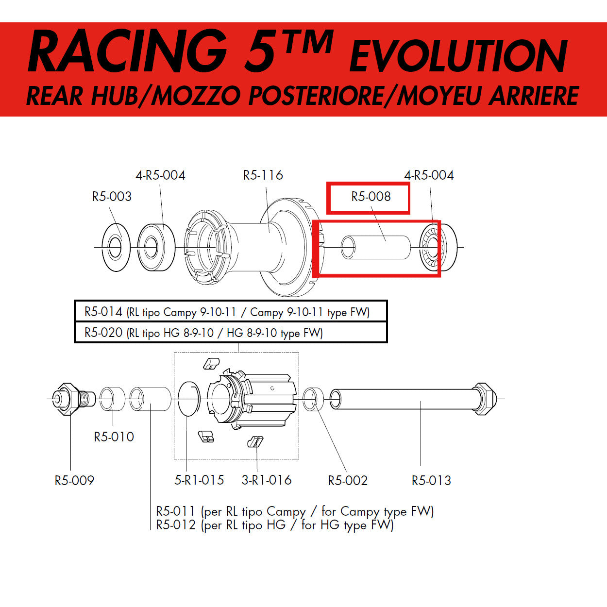Fulcrum Genuine Spare Part R5-008