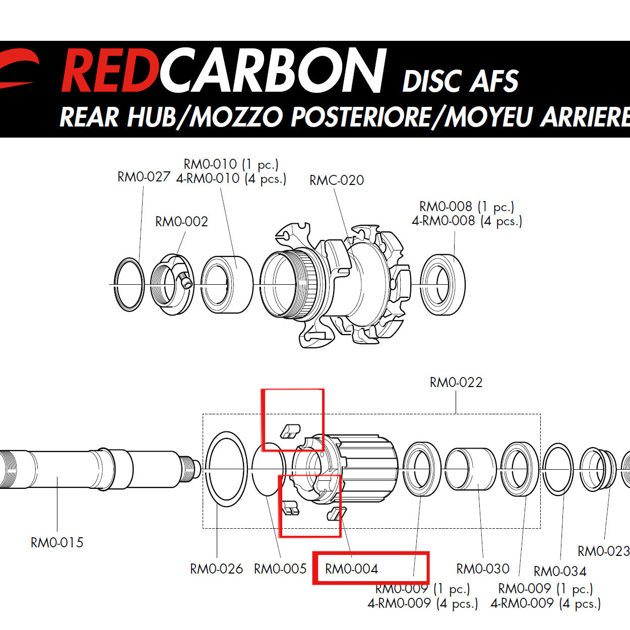 Fulcrum Genuine Spare Part RM0-004
