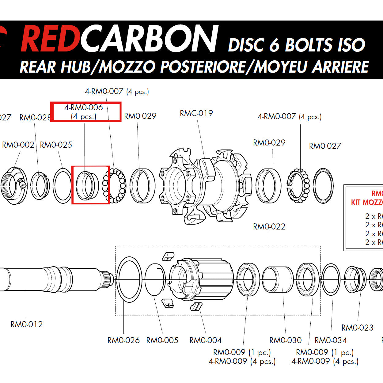 Fulcrum Genuine Spare Part RM0-006