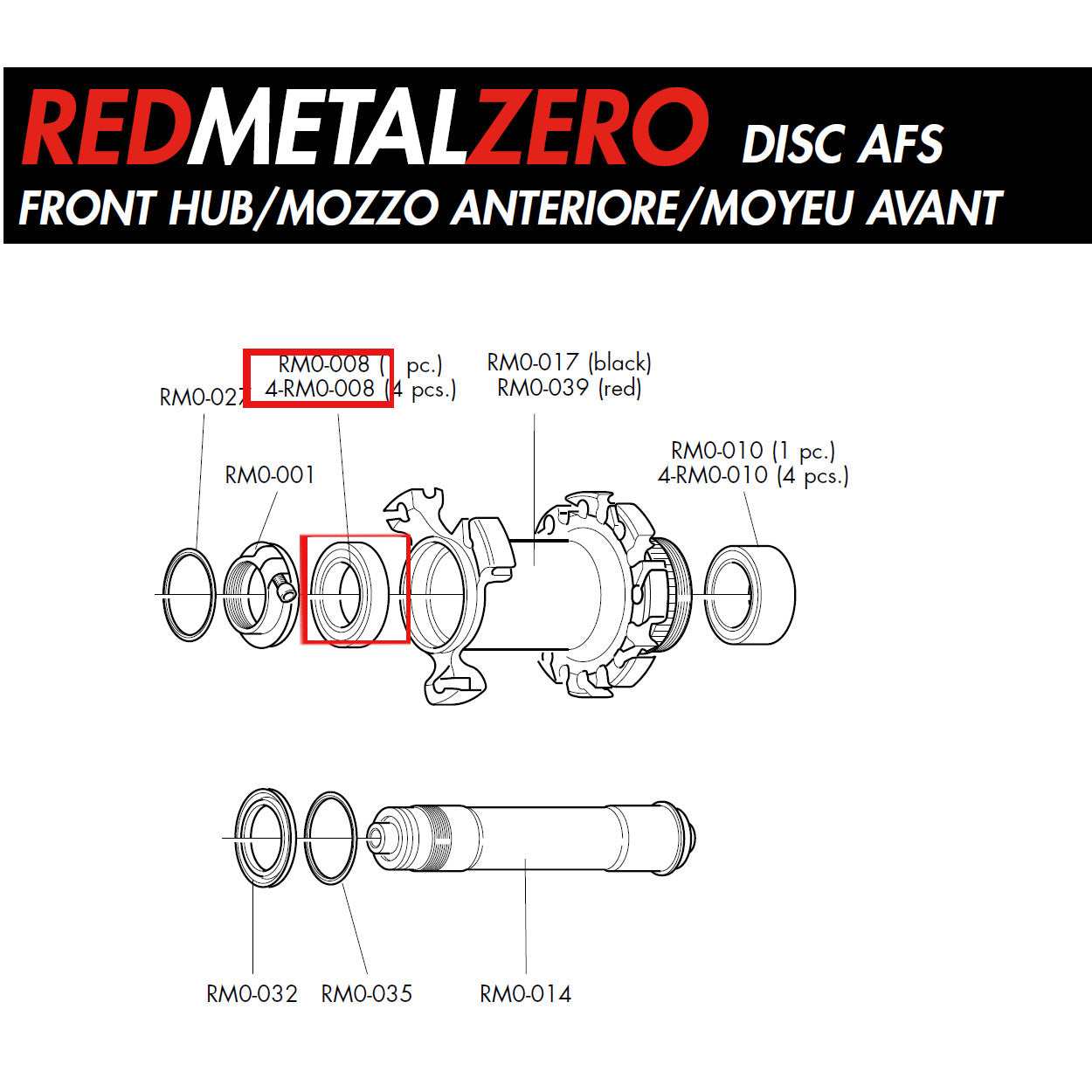 Fulcrum Genuine Spare Part RM0-008