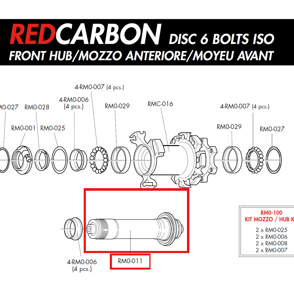Fulcrum Genuine Spare Part RM0-011