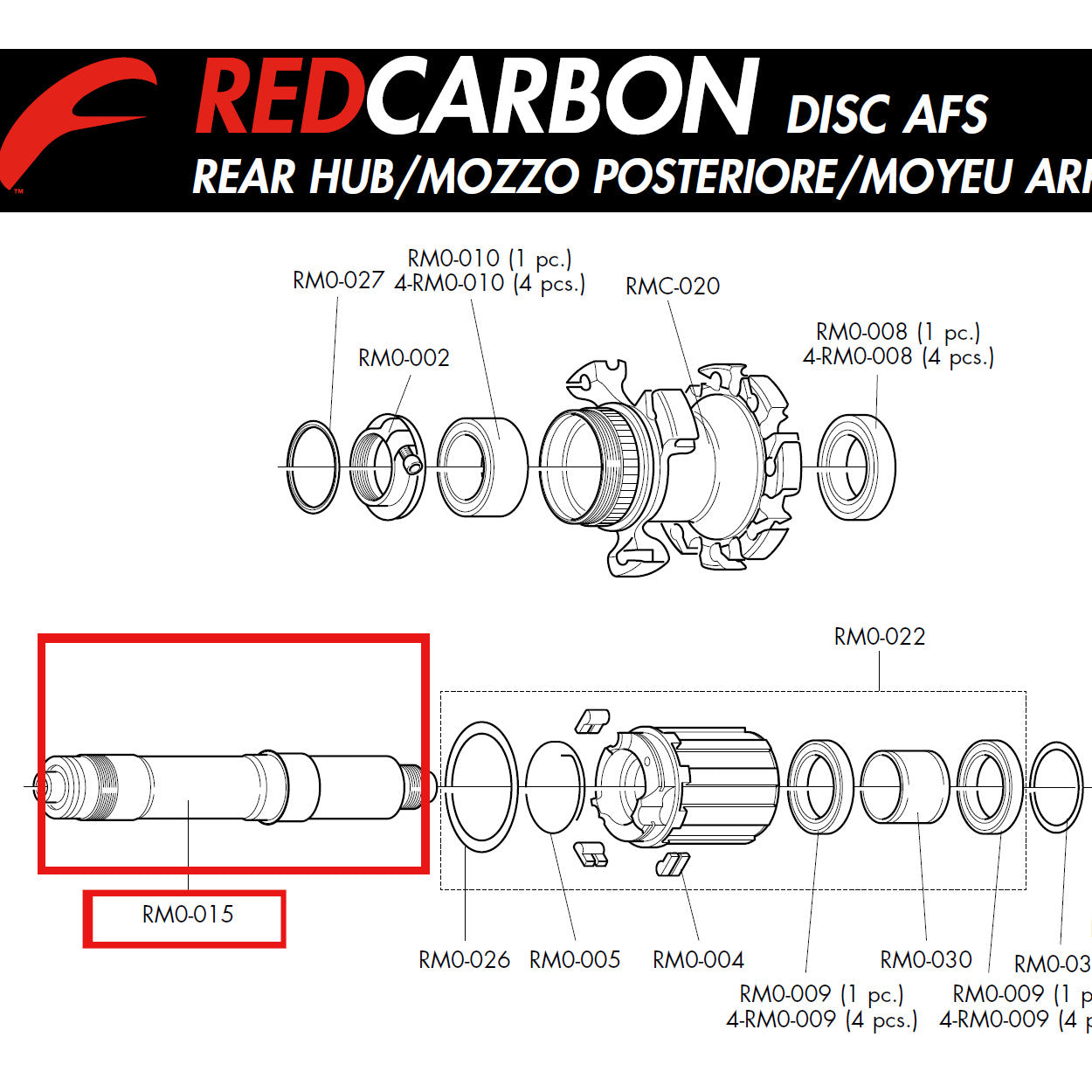 Fulcrum Genuine Spare Part RM0-015