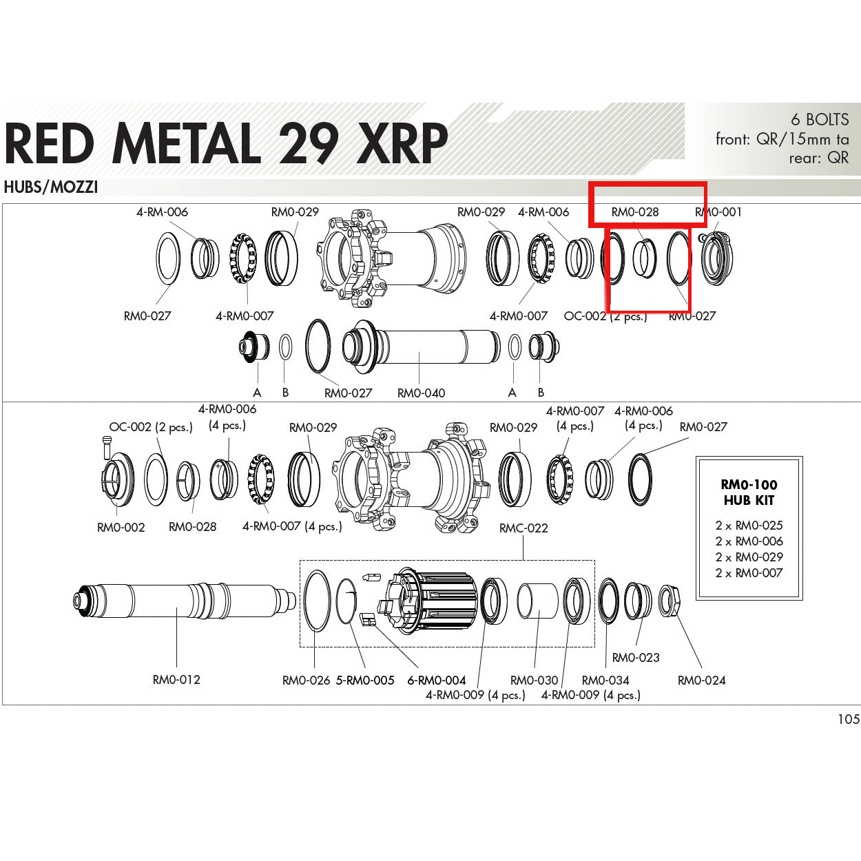 Fulcrum Genuine Spare Part RM0-028