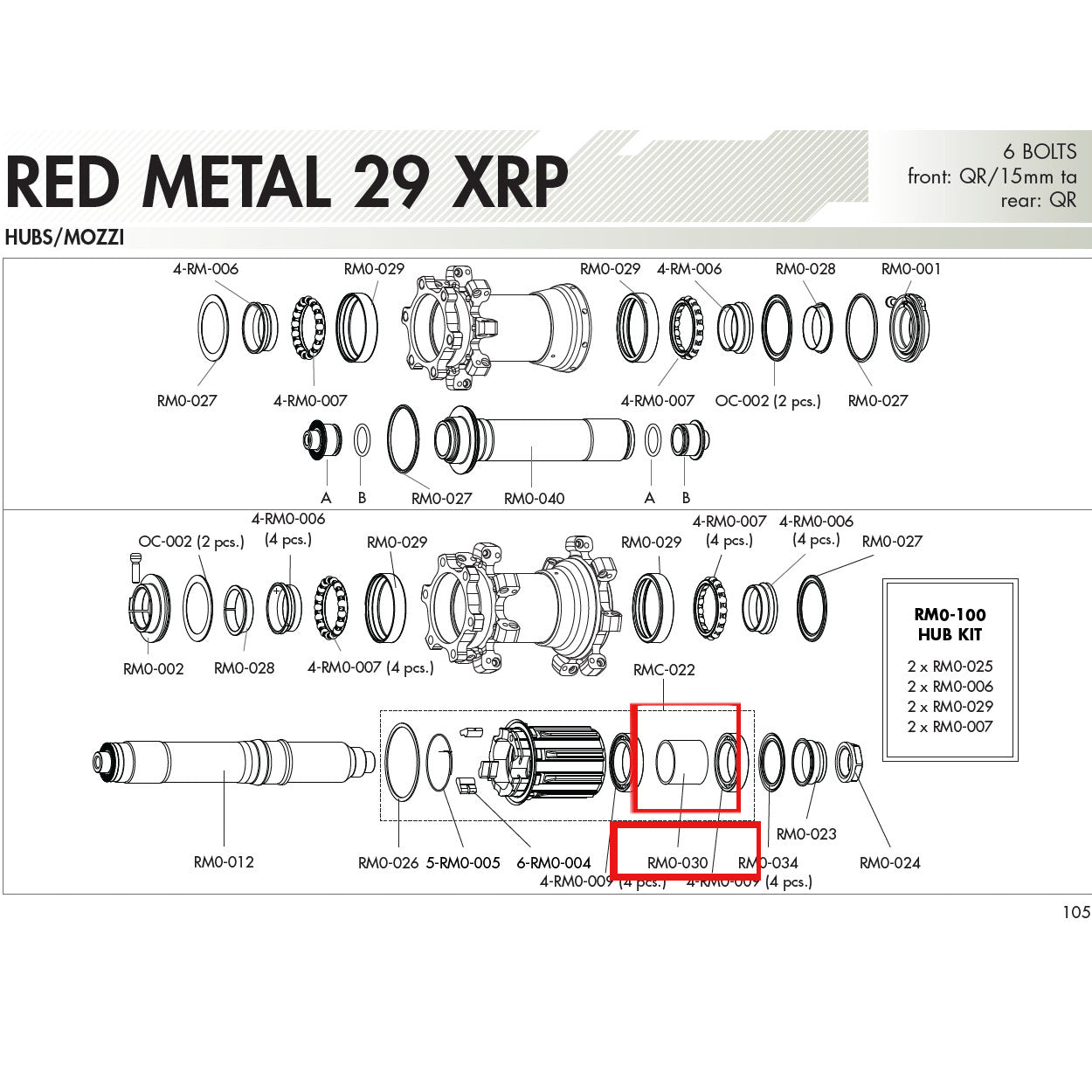 Fulcrum Genuine Spare Part RM0-030