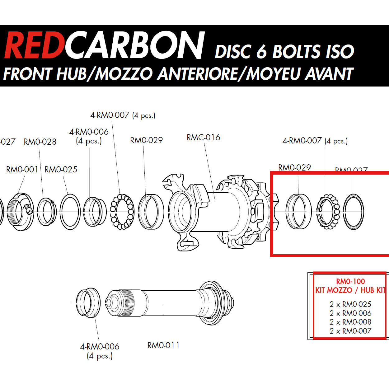 Fulcrum Genuine Spare Part RM0-100