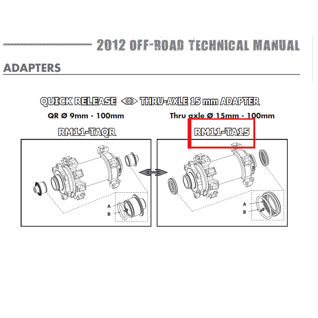 Fulcrum Genuine Spare Part RM11-TA15