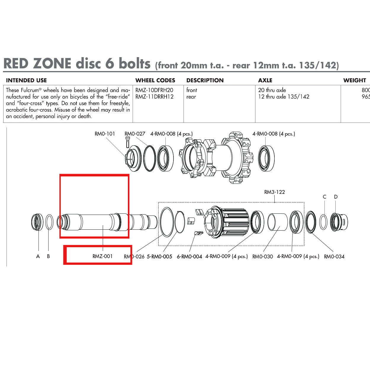 Fulcrum Genuine Spare Part RMZ-001