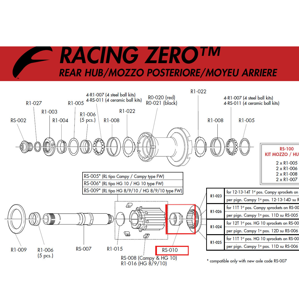 Fulcrum Genuine Spare Part RS-010