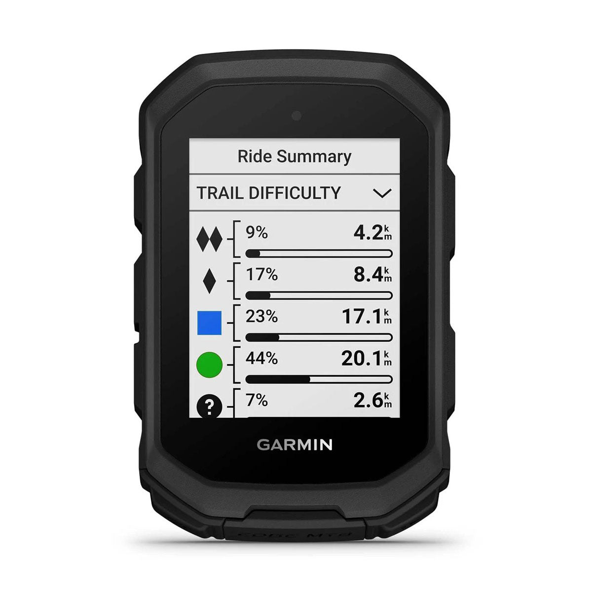Garmin Edge MTB Head Unit