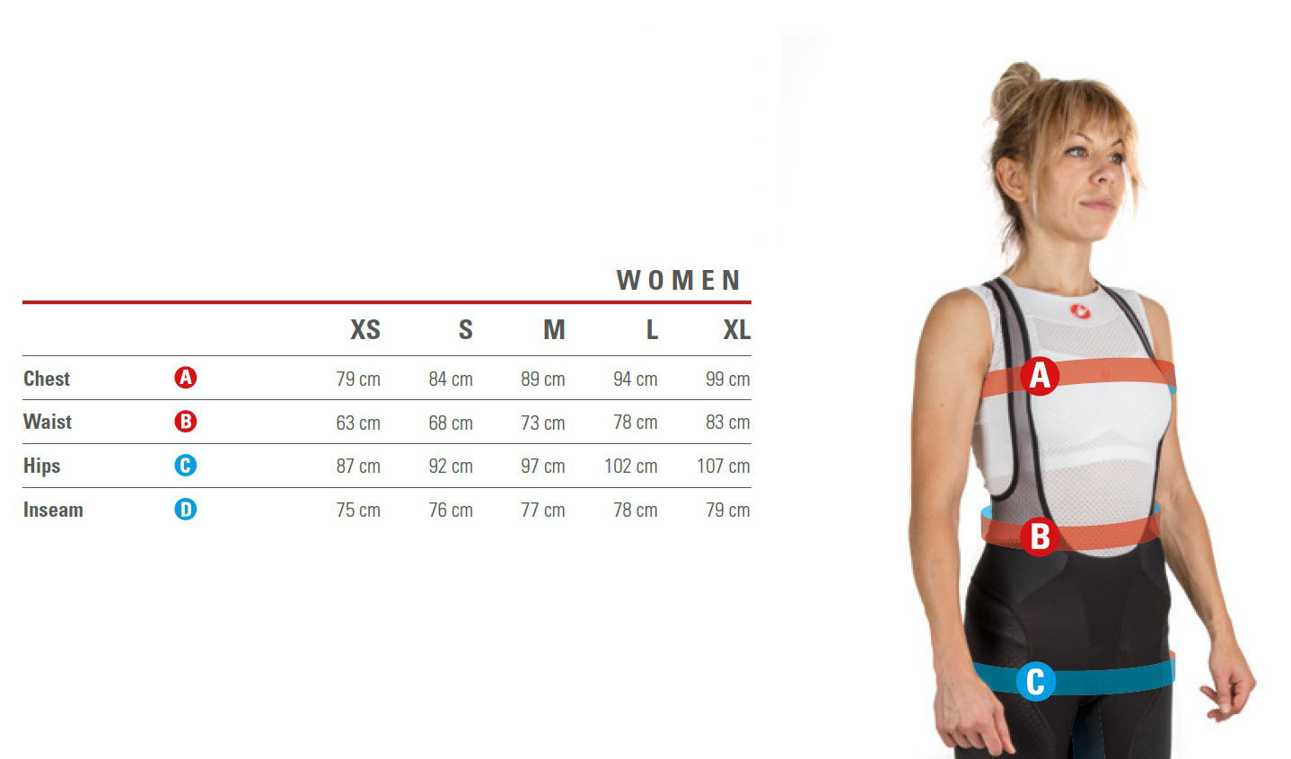 Castelli Gabba Jersey Short-Sleeve Womens - Laguna