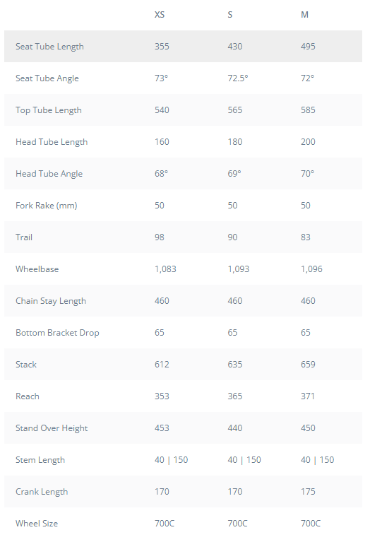 Giant Flourish FS - Blue