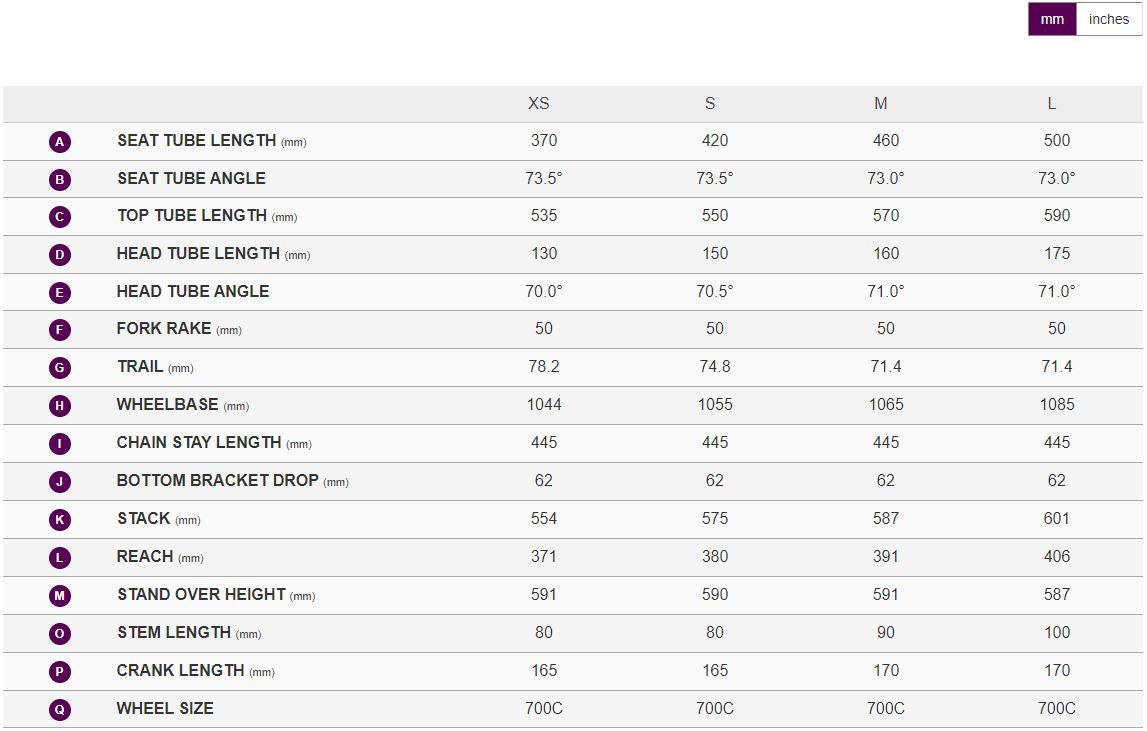 Liv Alight 1 DD Disc - Sea Sparkle