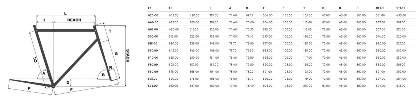 Pinarello Prince FX T900 Rimbrake Frameset - 713 Gradient Ametista
