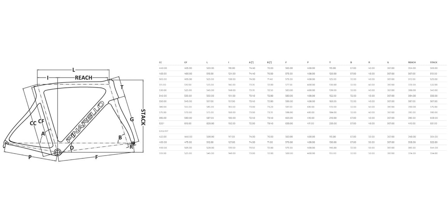 Pinarello Dogma K8-S Frameset - Carbon Red