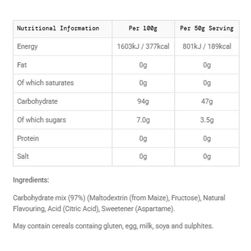 SIS Go Energy Carbohydrate Drink Mix - Blackcurrant 1.6kg