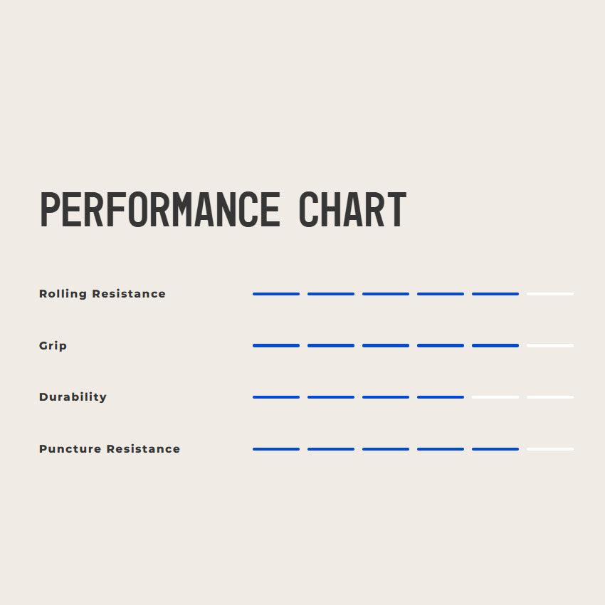 Vredestein Superpasso Pro Tyre
