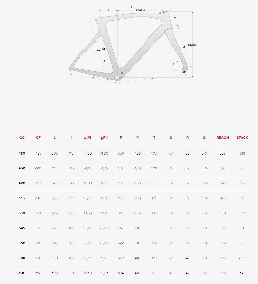 Pinarello Prince FX TiCR Disc Frameset - Black on Black