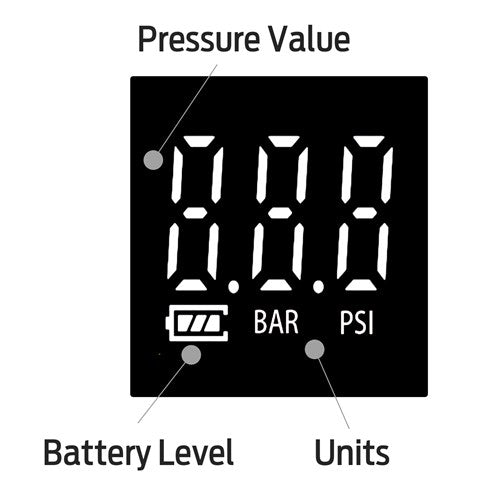 Azur Electronic Pump with Digital Gauge V2