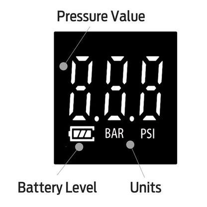 Azur Electronic Pump with Digital Gauge V2