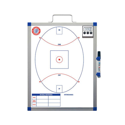 Sportsboards AFL Pro Board