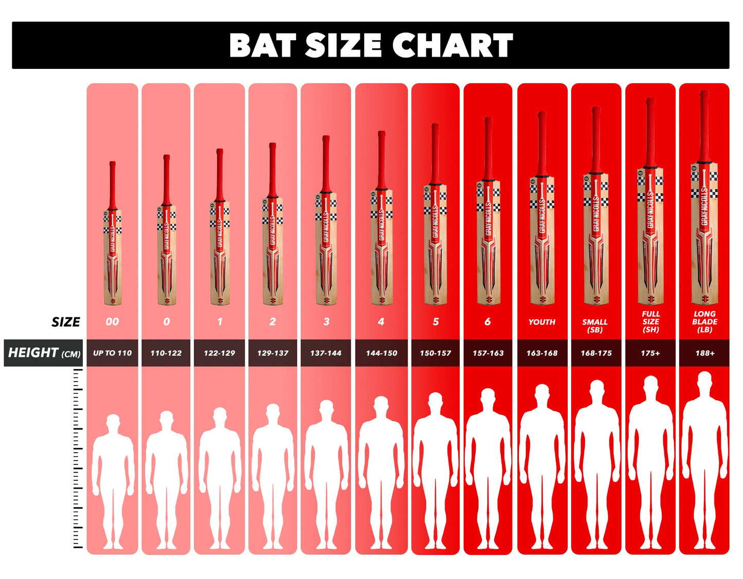 Gray-Nicolls Tempesta 850 Bat (Play Now)