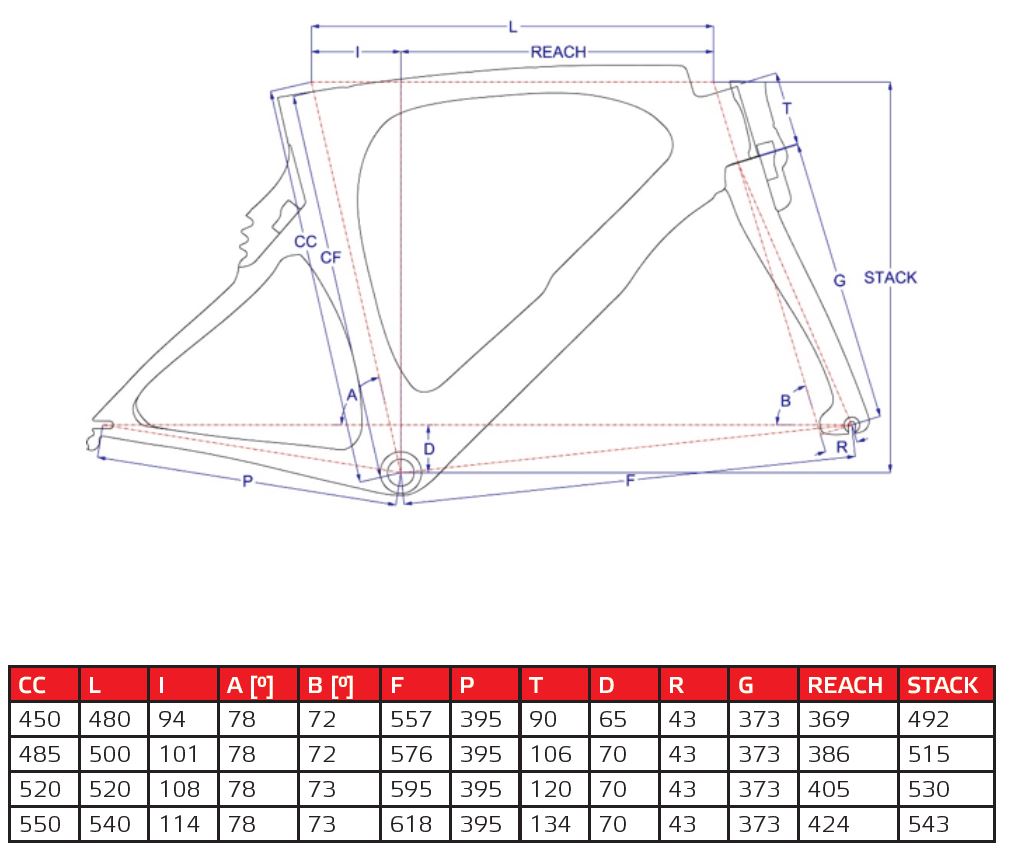 Pinarello Bolide TR+ Plus Frameset - 829 Black Red