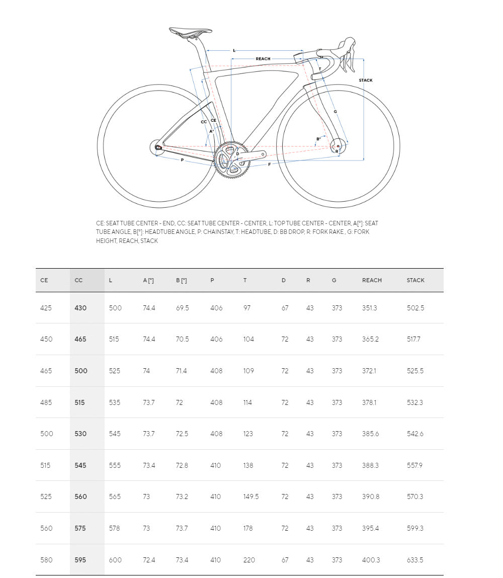 Pinarello F5 105 12sp Di2 Bike - Impulse Blue