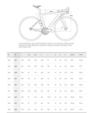 Pinarello F5 Ultegra 8020 11sp Bike - Impulse Grey