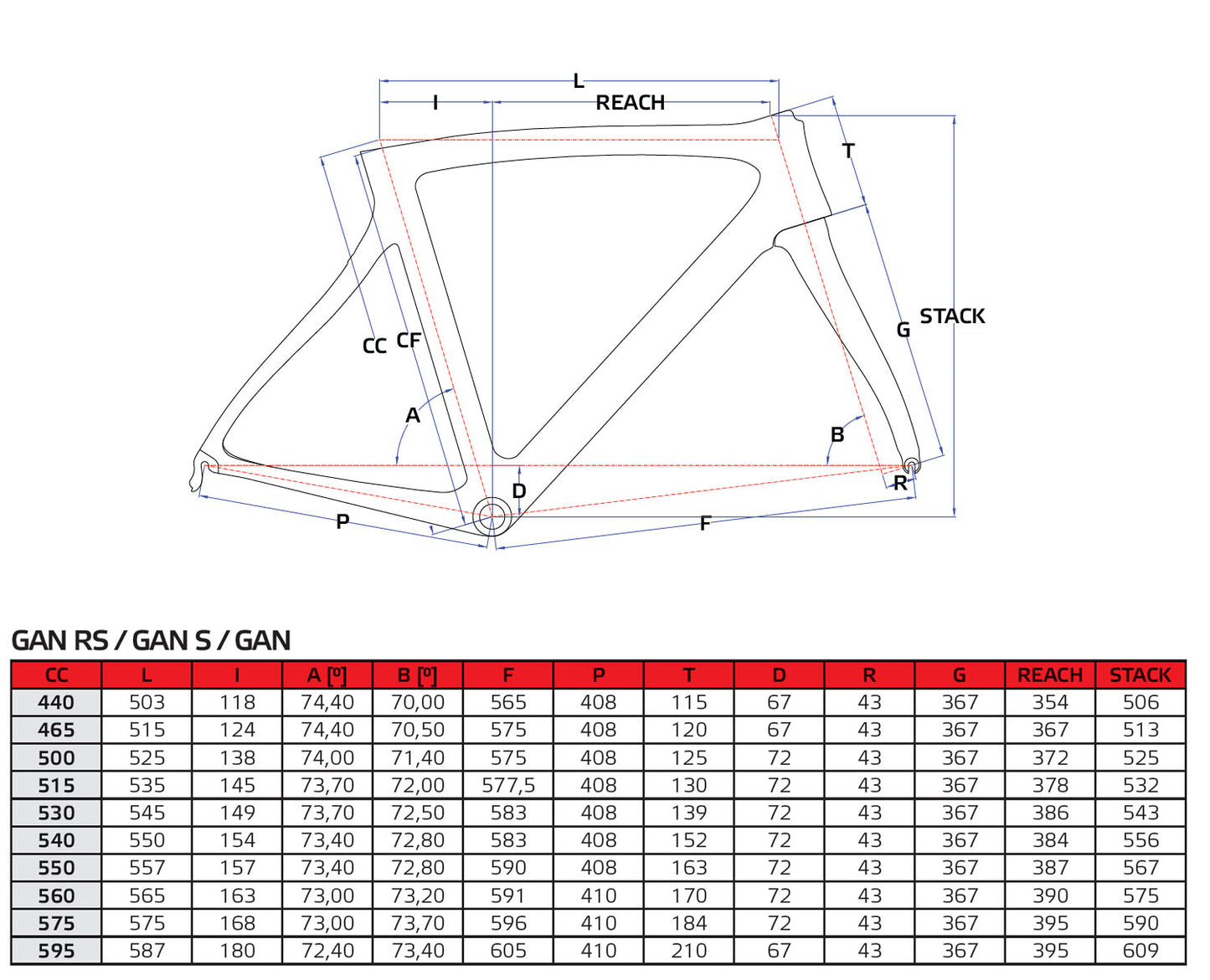 Pinarello Gan S Rimbrake Frameset - 046 Matte Grey