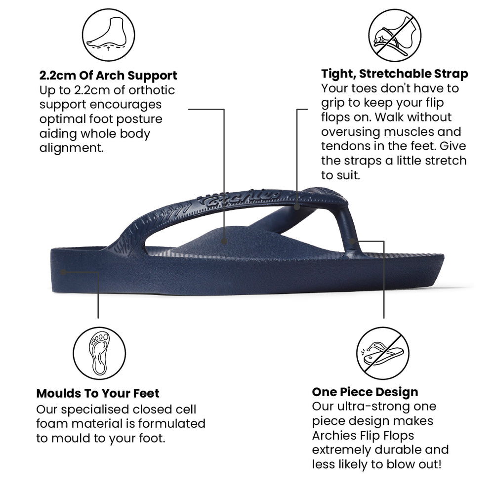 Archies Arch Support Thongs - Navy