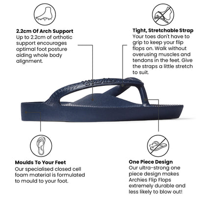 Archies Arch Support Thongs - Navy