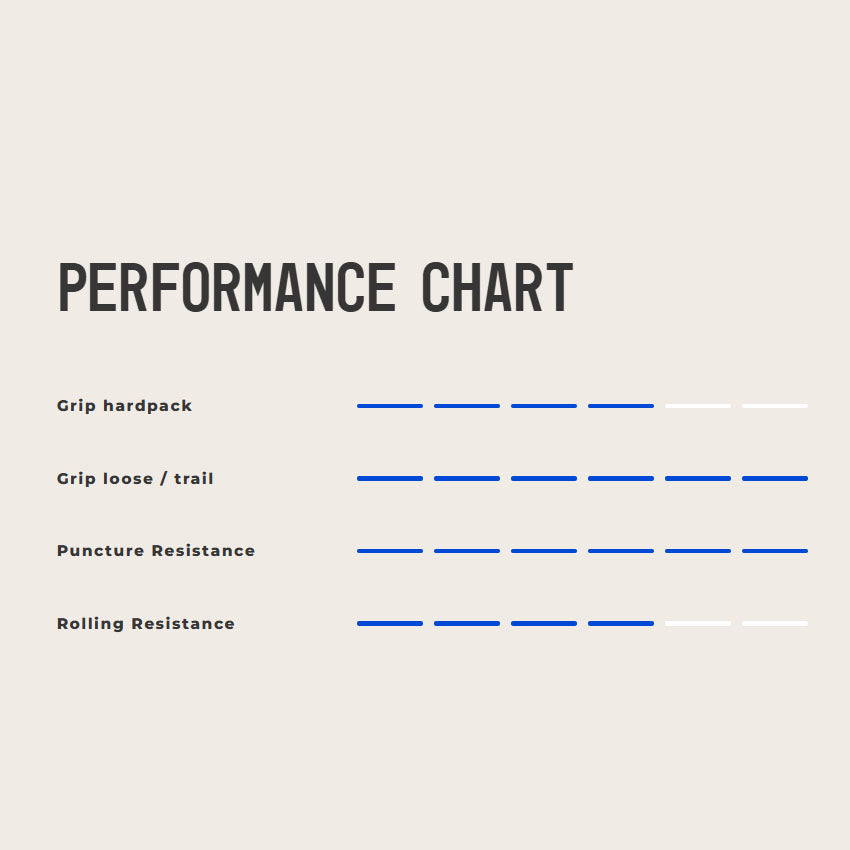 Vredestein Aventura Grezzo TLR Tyre