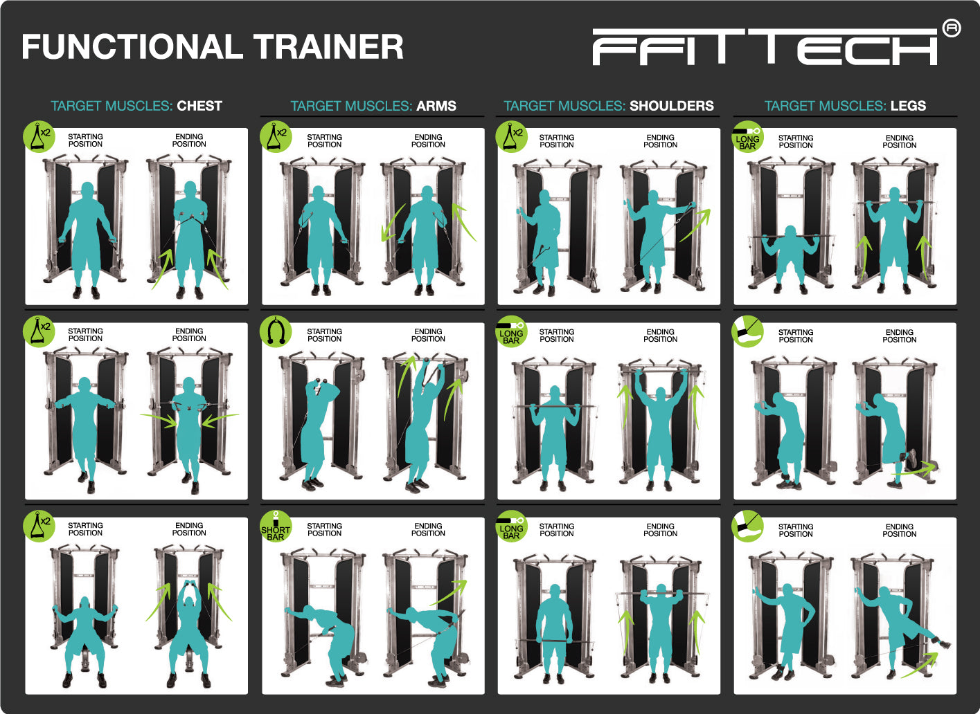 FFITTECH FS86 Functional Trainer