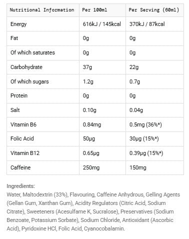 SIS Go Plus Caffeine Gel - Double Espresso - 60ml