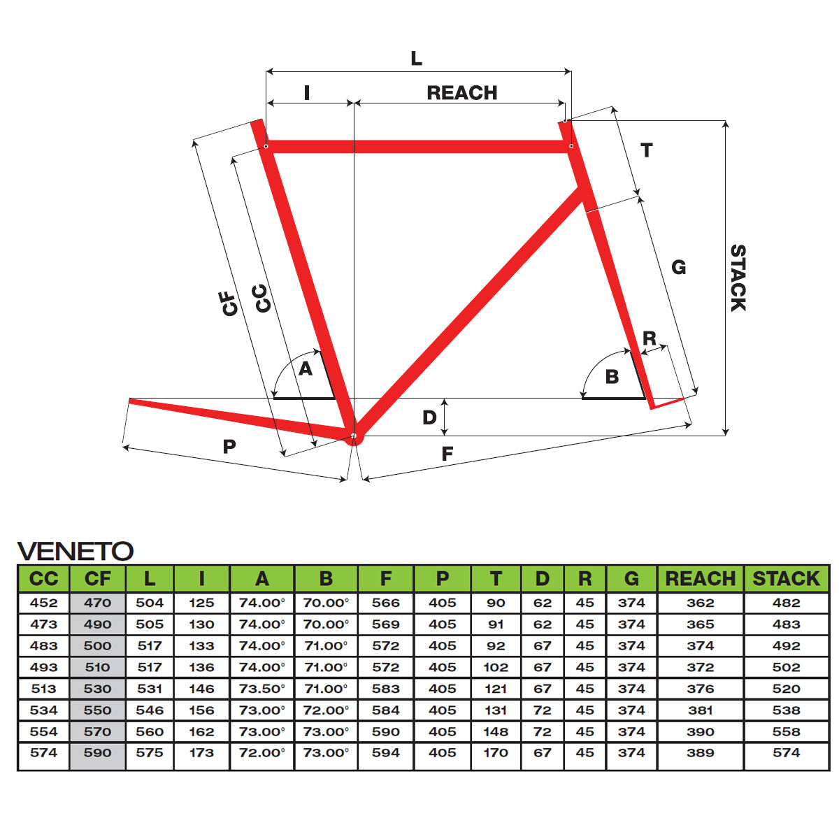 Pinarello Veneto Steel Bike - White