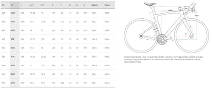 Pinarello X3 Rival AXS Bike - Keen Red